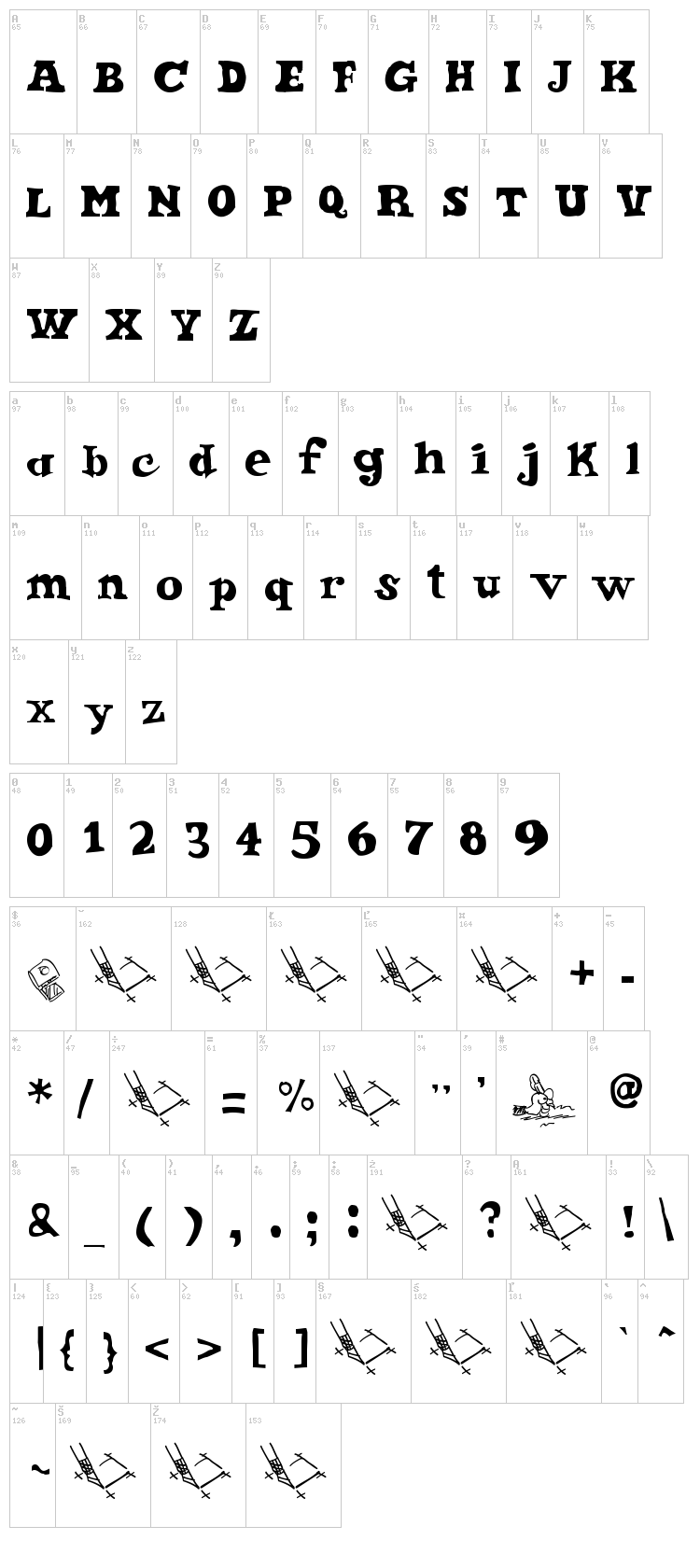 Ode 2 Paste Up font map